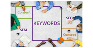 Business Blogging - Keywords, SEM, SEO, Content
