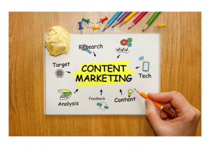 Writing Tips for Content Marketing