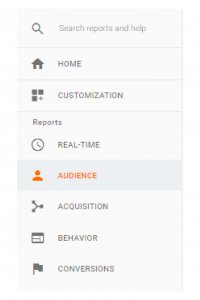 Google Analytics Reports