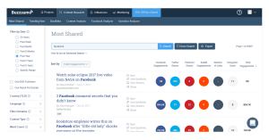 BuzzSumo