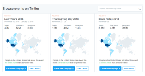 Twitter Analytics